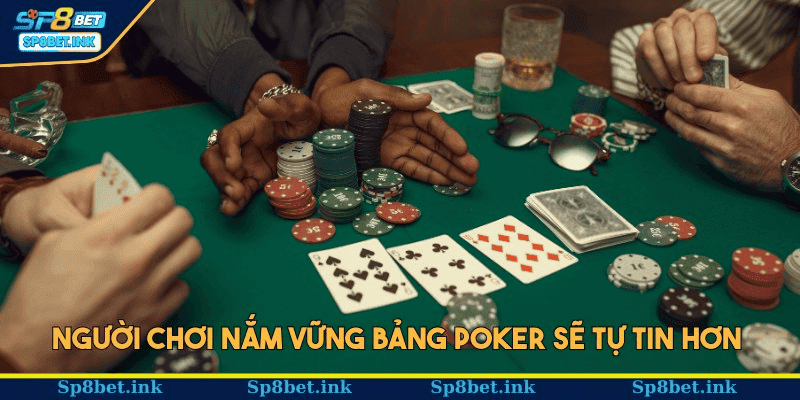 Các thuật ngữ thường dùng trong bảng Poker